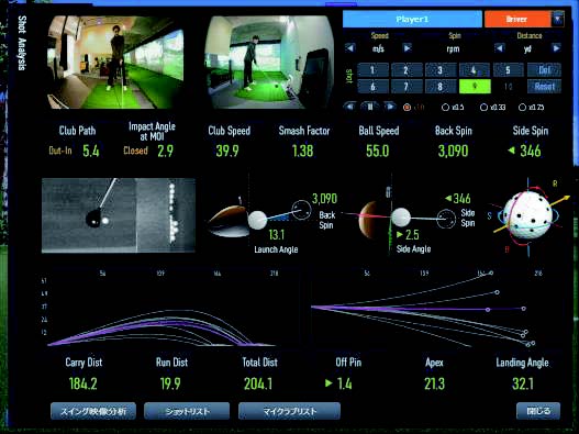 画像:ショットデータ分析